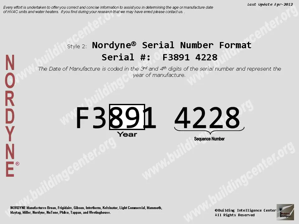 nordyne serial number nomenclature