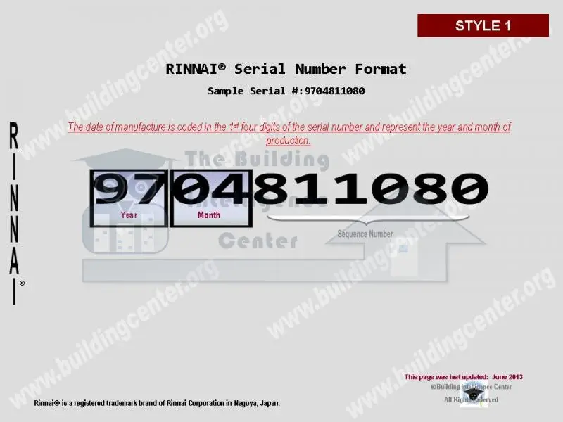 lennox serial number date code