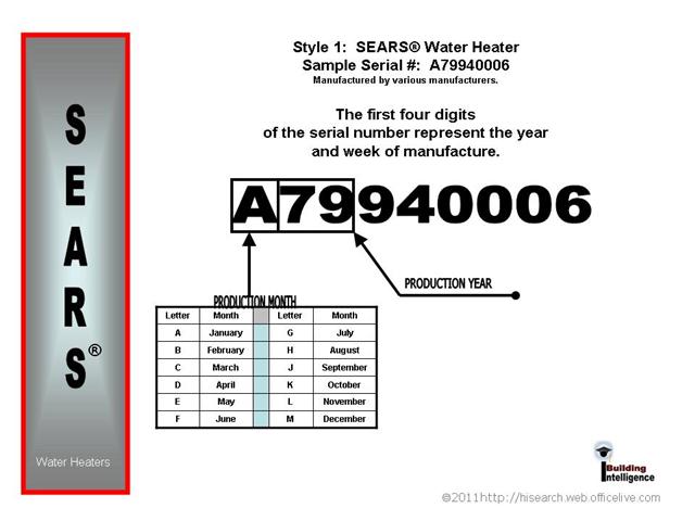 water heater serial number lookup