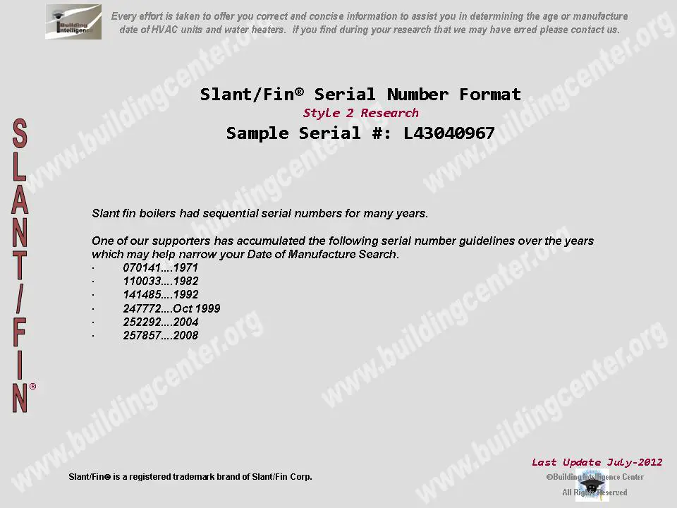 Details about   SLANT/FIN 410699000 WATER HIGH LIMIT 