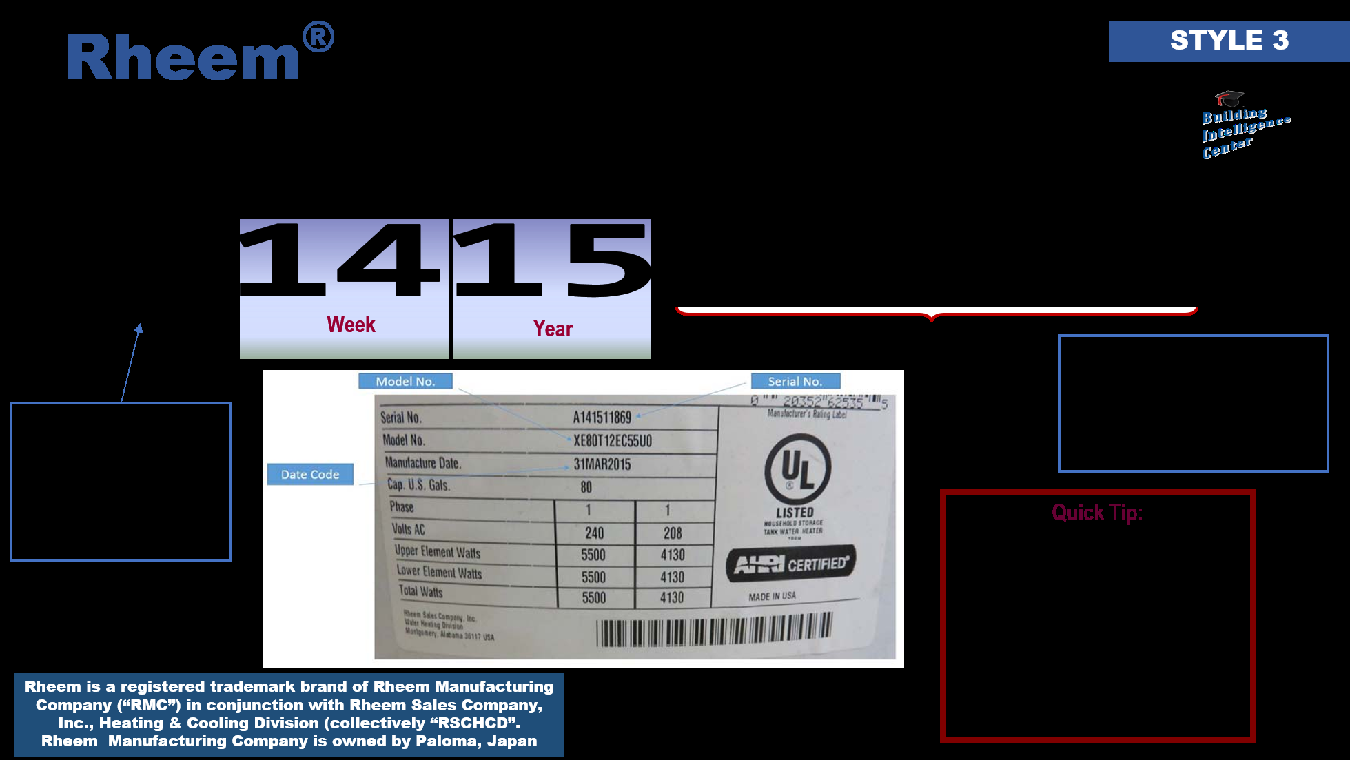 Rheem hvac serial number