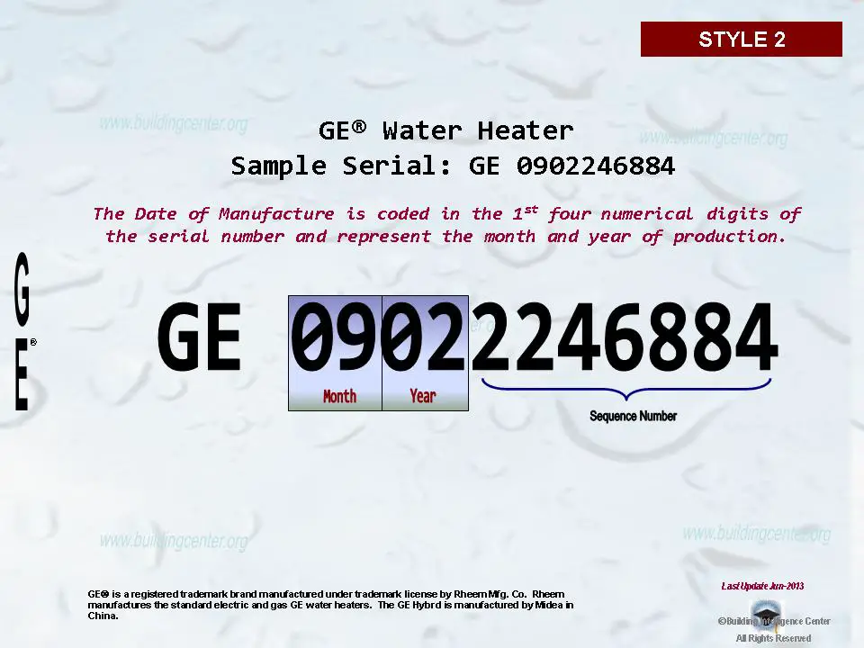 Ge Heater Chart