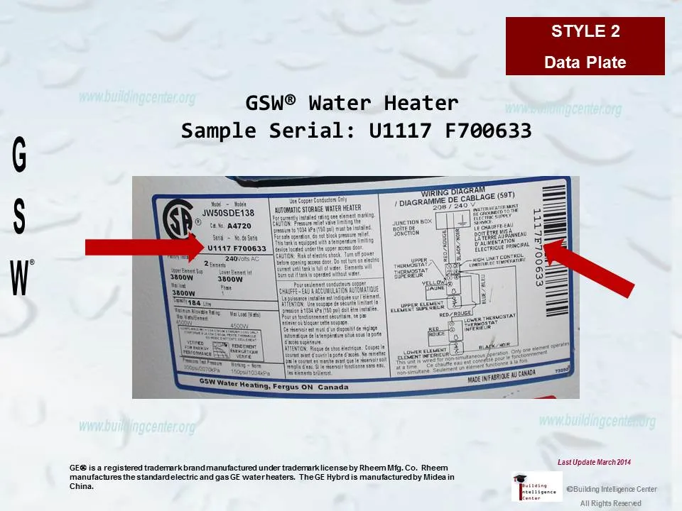 Ge Water Heater Age Chart