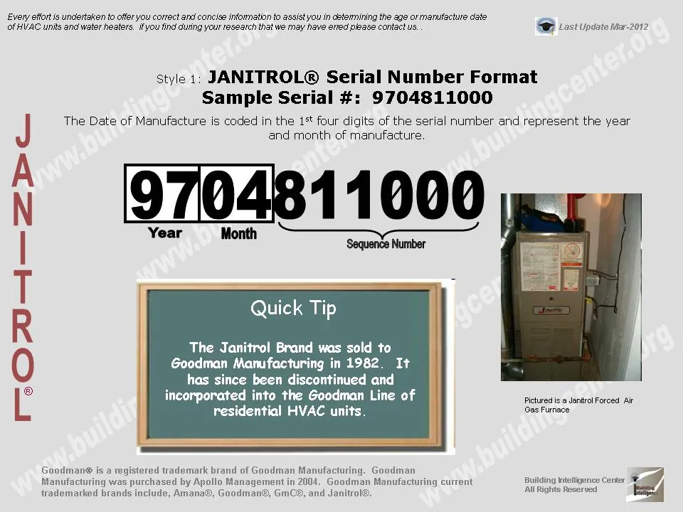 Janitrol Furnace Serial Number