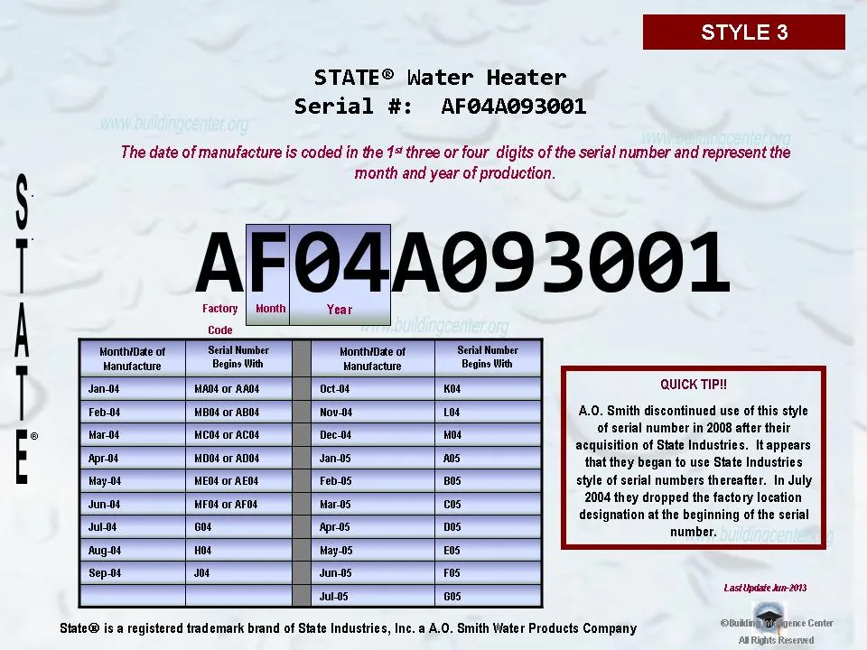 age of water heater look up serial number