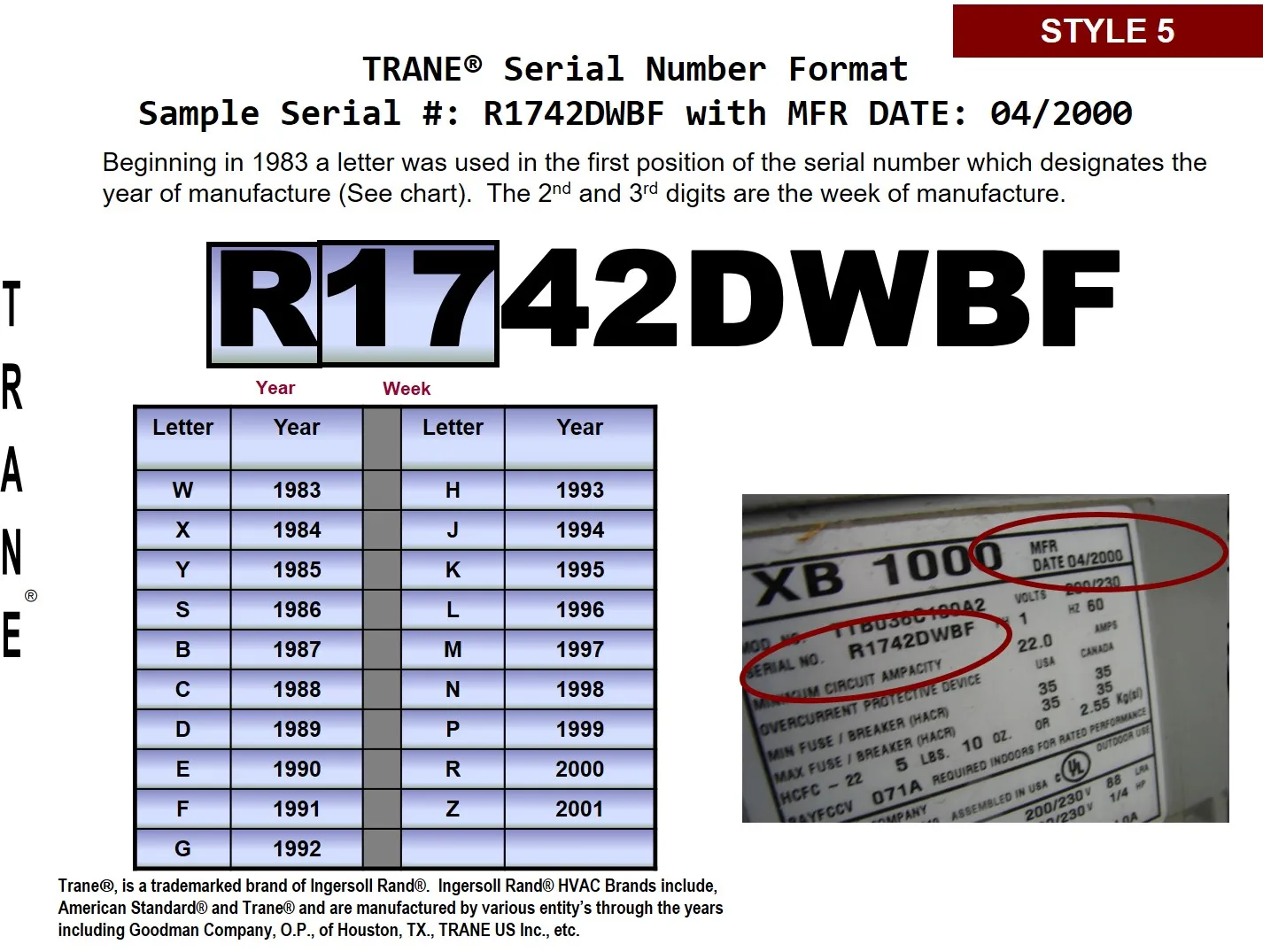 First Company Air Handler Serial Number